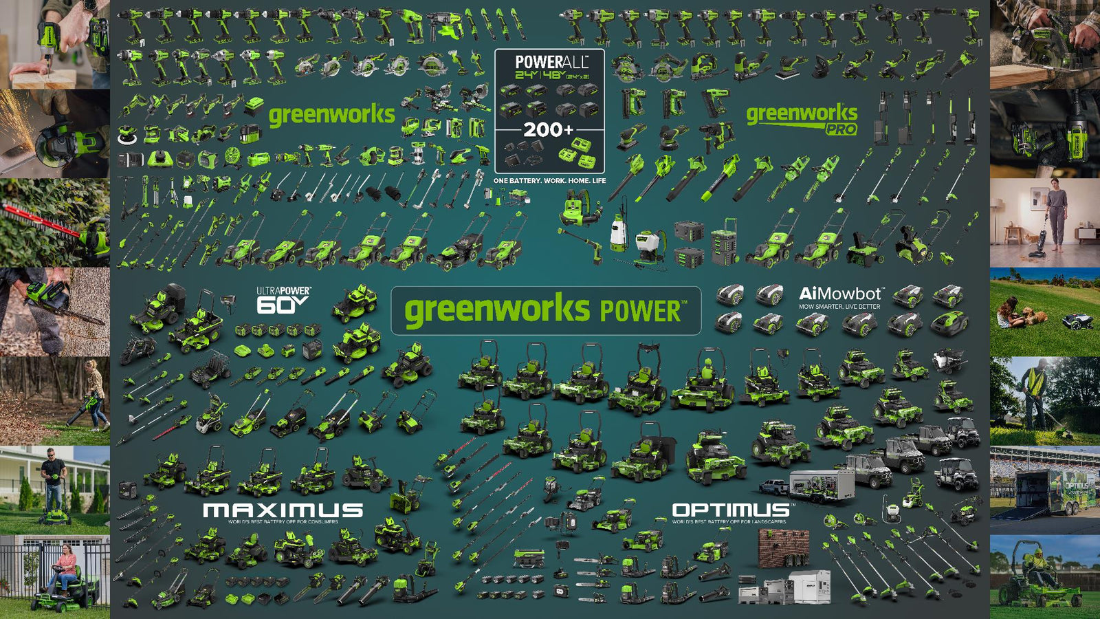 Greenworks battery ecosystem across power tools, lawn care, smart mowing, lifestyle products and commercial equipment
